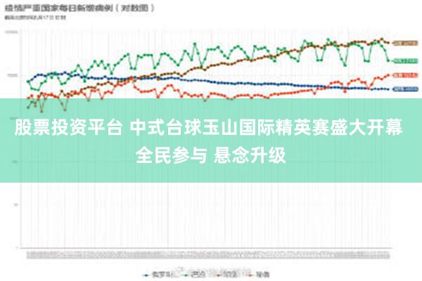 股票投资平台 中式台球玉山国际精英赛盛大开幕 全民参与 悬念升级