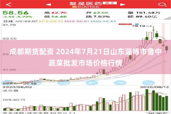 成都期货配资 2024年7月21日山东淄博市鲁中蔬菜批发市场价格行情