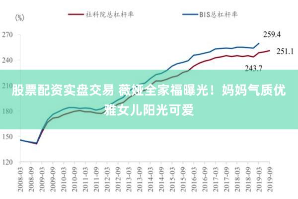 股票配资实盘交易 薇娅全家福曝光！妈妈气质优雅女儿阳光可爱