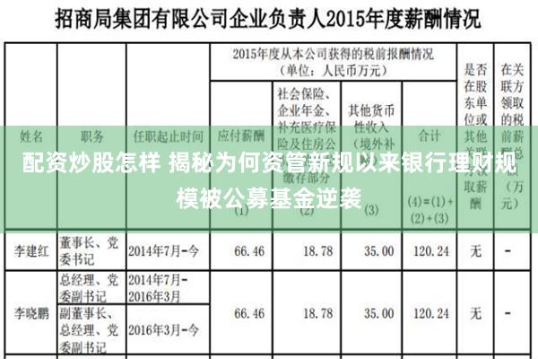 配资炒股怎样 揭秘为何资管新规以来银行理财规模被公募基金逆袭