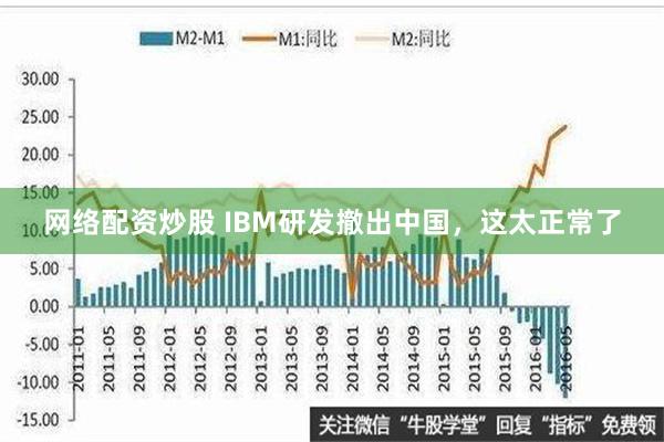 网络配资炒股 IBM研发撤出中国，这太正常了