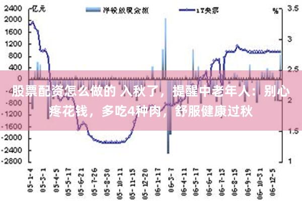 股票配资怎么做的 入秋了，提醒中老年人：别心疼花钱，多吃4种肉，舒服健康过秋