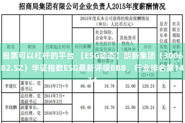 股票可以杠杆的平台 【ESG动态】朗新集团（300682.SZ）华证指数ESG最新评级BBB，行业排名第14