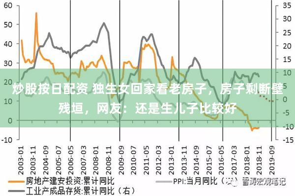 炒股按日配资 独生女回家看老房子，房子剩断壁残垣，网友：还是生儿子比较好