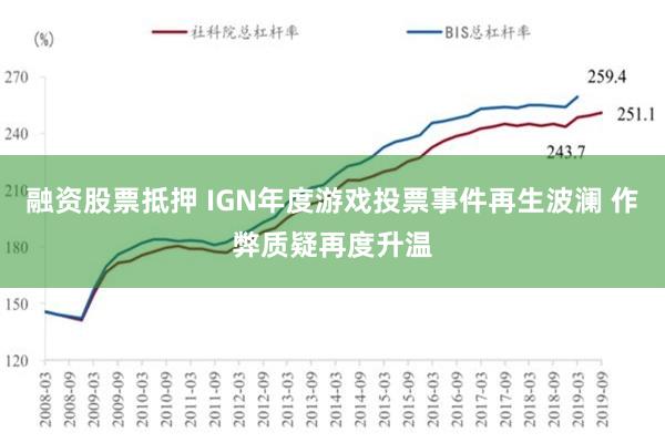 融资股票抵押 IGN年度游戏投票事件再生波澜 作弊质疑再度升温