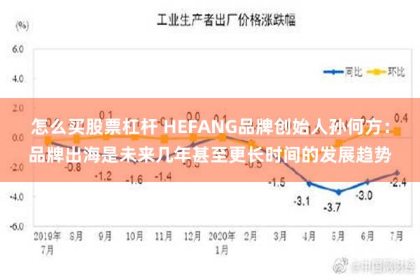 怎么买股票杠杆 HEFANG品牌创始人孙何方：品牌出海是未来几年甚至更长时间的发展趋势