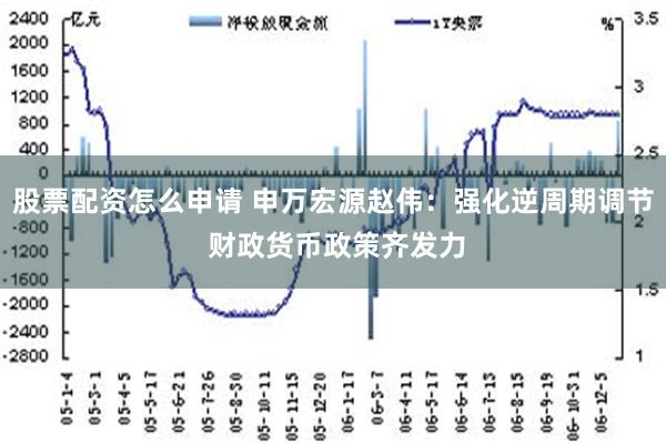 股票配资怎么申请 申万宏源赵伟：强化逆周期调节 财政货币政策齐发力