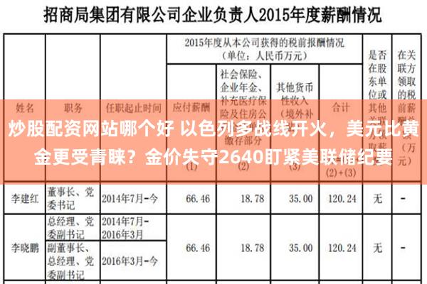 炒股配资网站哪个好 以色列多战线开火，美元比黄金更受青睐？金价失守2640盯紧美联储纪要