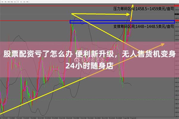 股票配资亏了怎么办 便利新升级，无人售货机变身24小时随身店