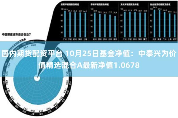 国内期货配资平台 10月25日基金净值：中泰兴为价值精选混合A最新净值1.0678