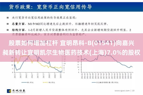 股票如何增加杠杆 宜明昂科-B(01541)向嘉兴昶新转让宜明凯尔生物医药技术(上海)7.0%的股权