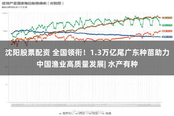 沈阳股票配资 全国领衔！1.3万亿尾广东种苗助力中国渔业高质量发展| 水产有种