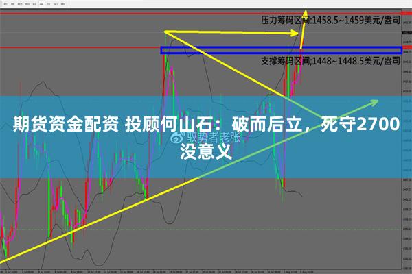 期货资金配资 投顾何山石：破而后立，死守2700没意义