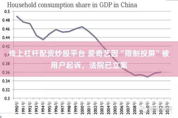 线上杠杆配资炒股平台 爱奇艺因“限制投屏”被用户起诉，法院已立案