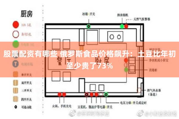 股票配资有哪些 俄罗斯食品价格飙升：土豆比年初至少贵了73%