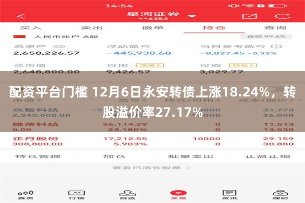 配资平台门槛 12月6日永安转债上涨18.24%，转股溢价率27.17%