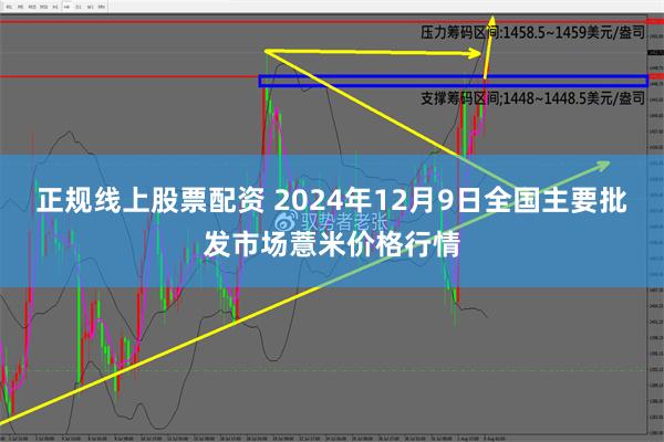 正规线上股票配资 2024年12月9日全国主要批发市场薏米价格行情