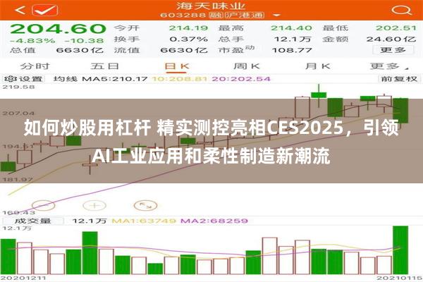 如何炒股用杠杆 精实测控亮相CES2025，引领AI工业应用和柔性制造新潮流