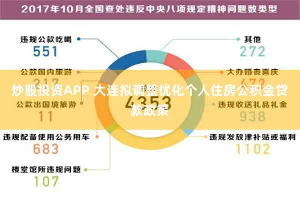 炒股投资APP 大连拟调整优化个人住房公积金贷款政策