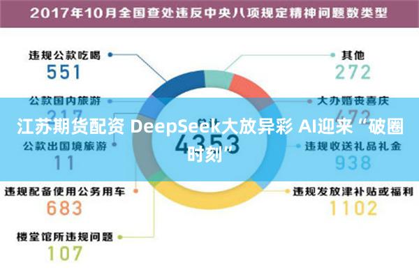 江苏期货配资 DeepSeek大放异彩 AI迎来“破圈时刻”