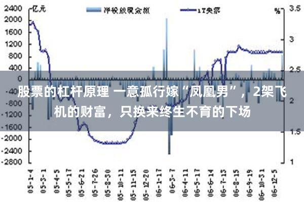 股票的杠杆原理 一意孤行嫁“凤凰男”，2架飞机的财富，只换来终生不育的下场