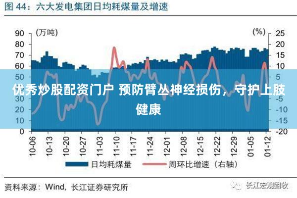 优秀炒股配资门户 预防臂丛神经损伤，守护上肢健康