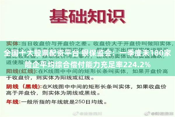 全国十大股票配资平台 银保监会：一季度末180家险企平均综合偿付能力充足率224.2%